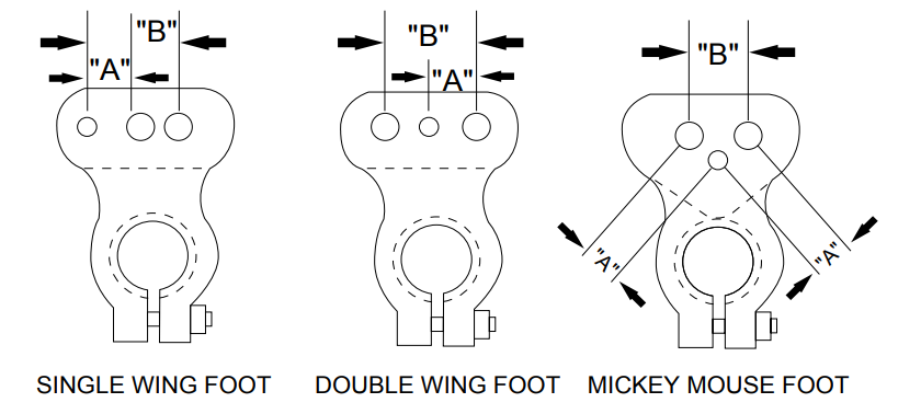 Foot selection guide showing Single Wing, Double Wing, and Mickey Mouse foot types with A and B dimension callouts