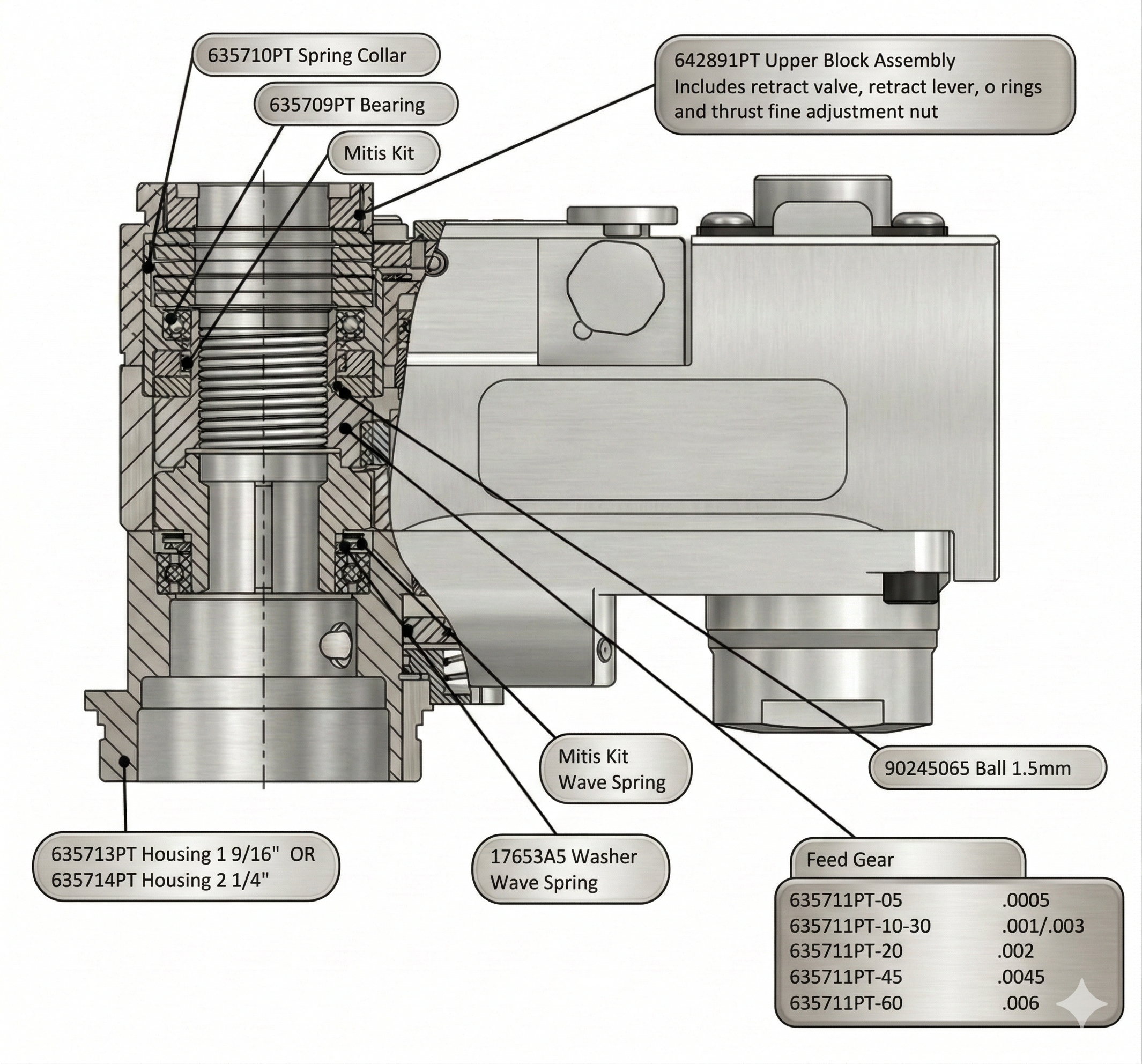 Sectional Drawing - Gearhead Conversion Reference